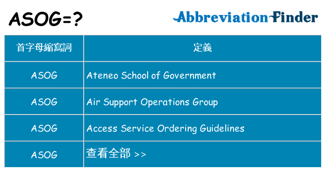 asog 代表什麼