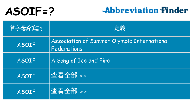 asoif 代表什麼