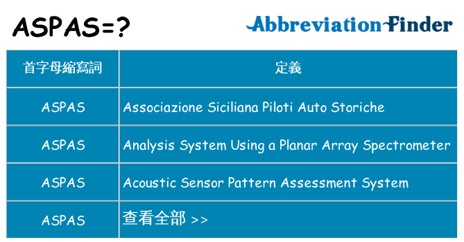 aspas 代表什麼