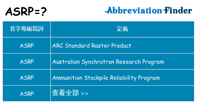asrp 代表什麼