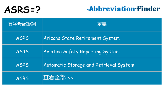 asrs 代表什麼