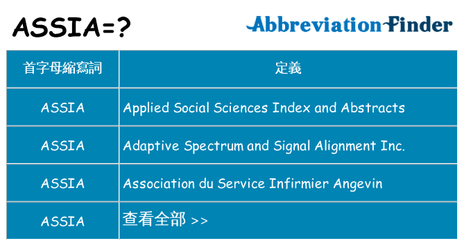 assia 代表什麼