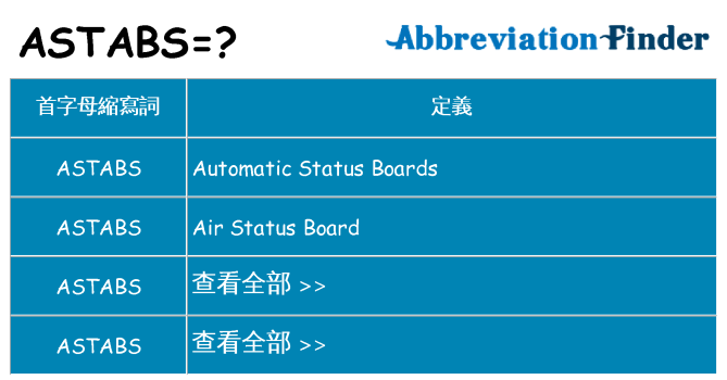 astabs 代表什麼