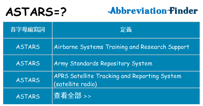 astars 代表什麼