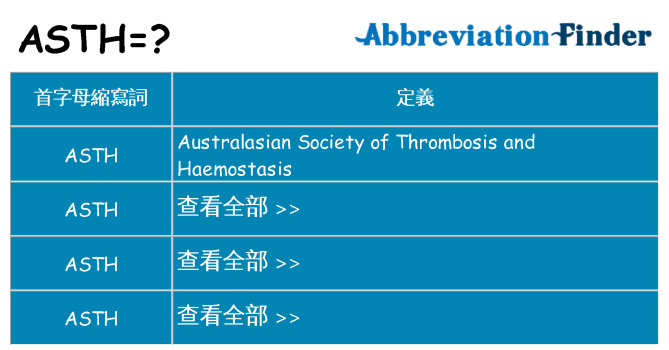 asth 代表什麼