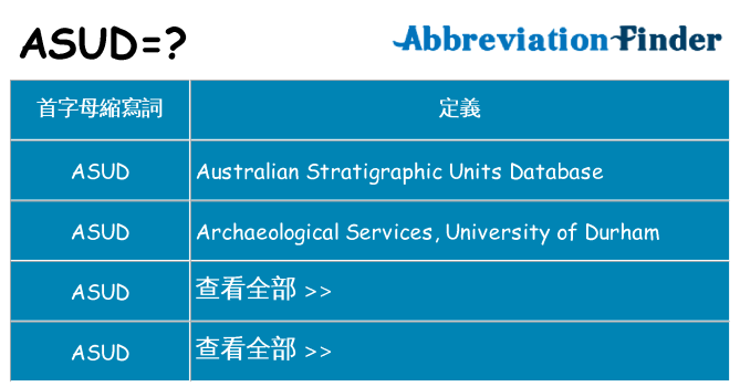 asud 代表什麼