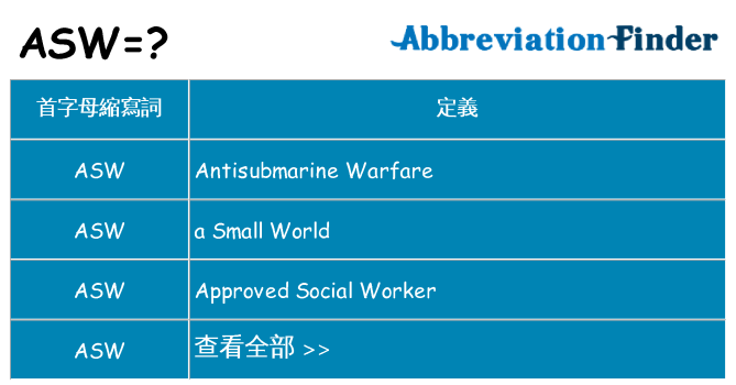 asw 代表什麼