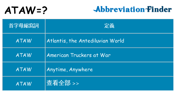 ataw 代表什麼