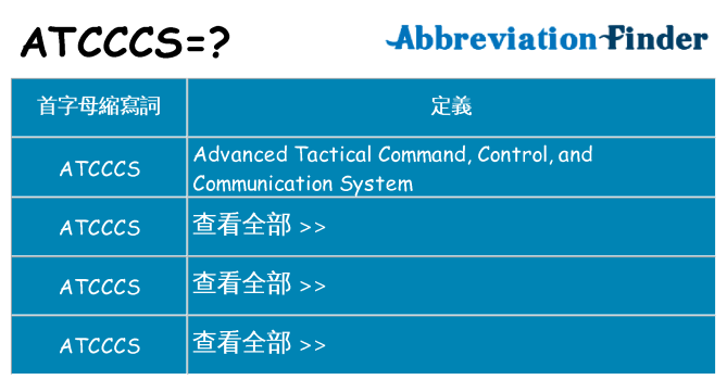 atcccs 代表什麼