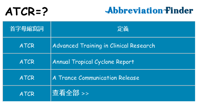 atcr 代表什麼