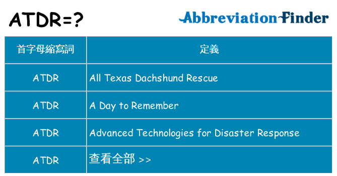 atdr 代表什麼