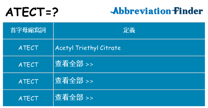 atect 代表什麼