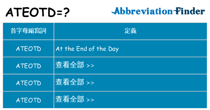 ateotd 代表什麼