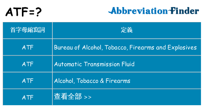 atf 代表什麼