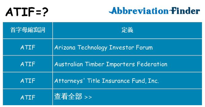 atif 代表什麼