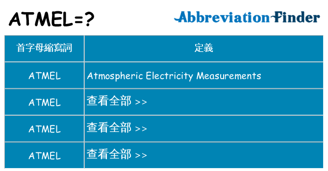 atmel 代表什麼