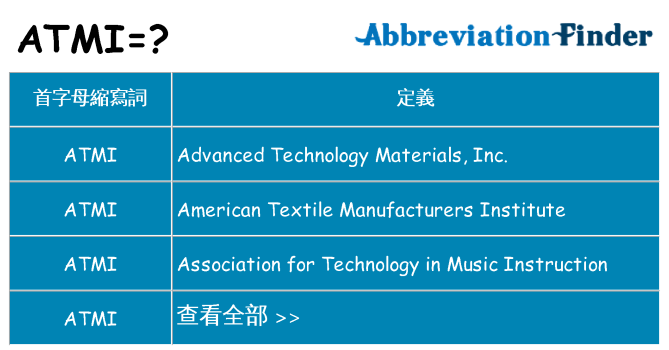 atmi 代表什麼