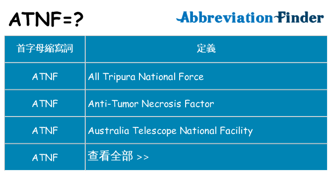 atnf 代表什麼