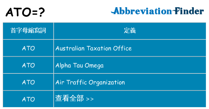 ato 代表什麼