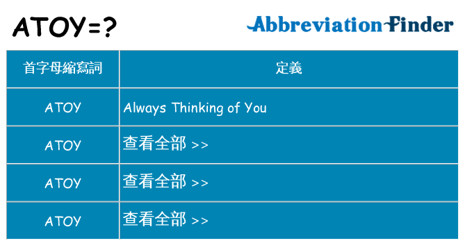 atoy 代表什麼
