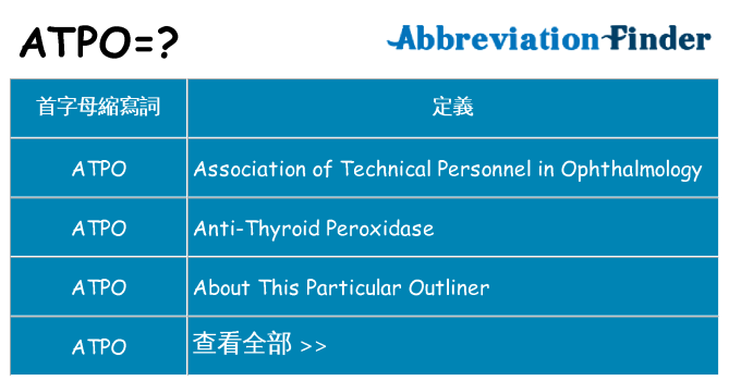 atpo 代表什麼