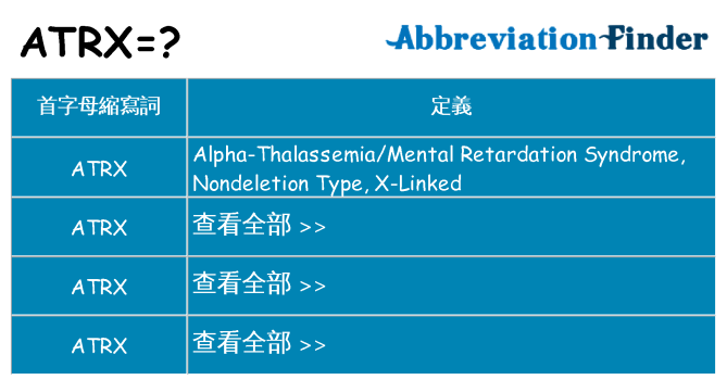 atrx 代表什麼