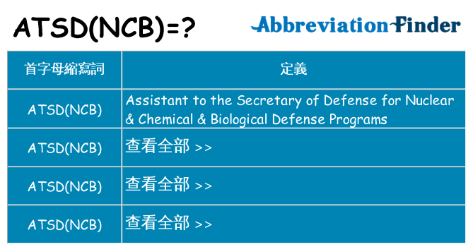 atsdncb 代表什麼