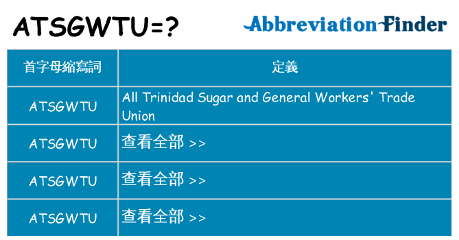 atsgwtu 代表什麼