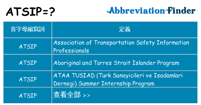 atsip 代表什麼