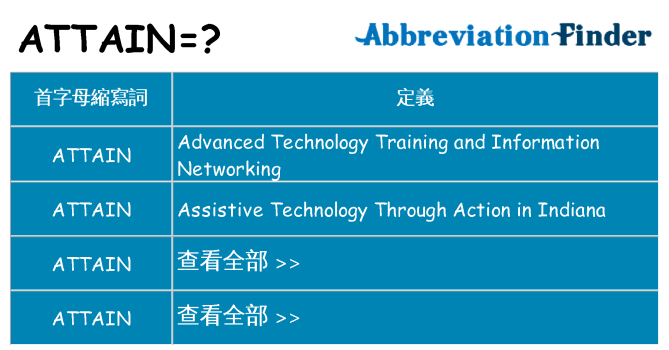 attain 代表什麼