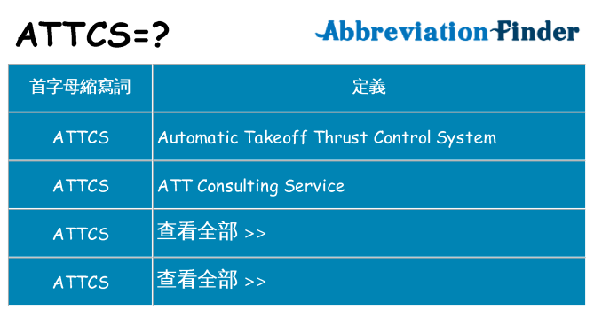 attcs 代表什麼