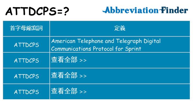 attdcps 代表什麼