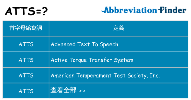 atts 代表什麼