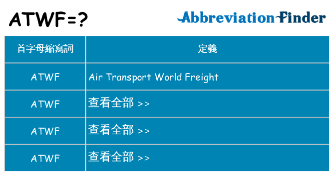 atwf 代表什麼