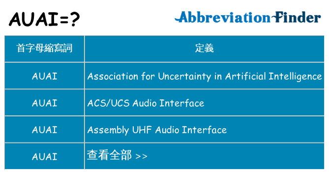 auai 代表什麼