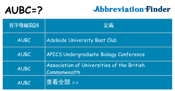 aubc 代表什麼