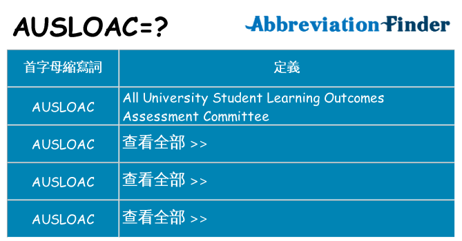 ausloac 代表什麼