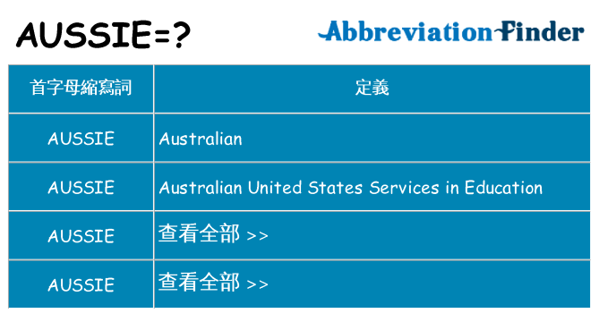 aussie 代表什麼