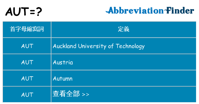 aut 代表什麼