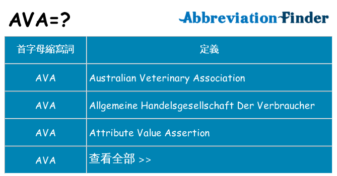 ava 代表什麼