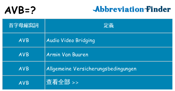 avb 代表什麼