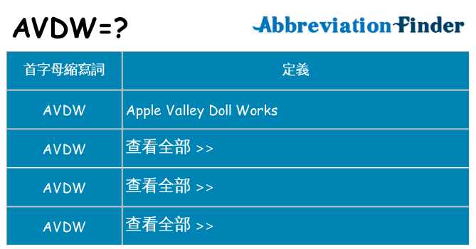 avdw 代表什麼