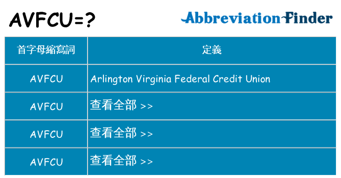 avfcu 代表什麼