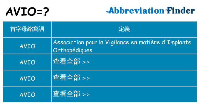 avio 代表什麼