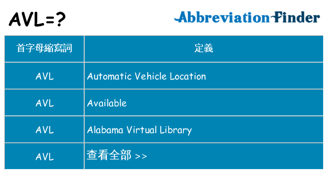 avl 代表什麼