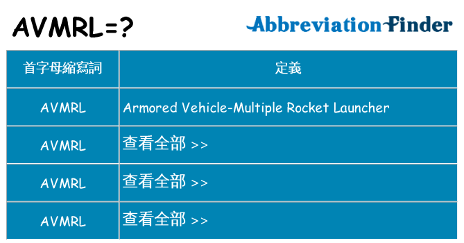 avmrl 代表什麼