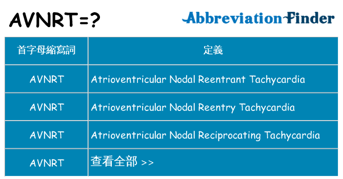 avnrt 代表什麼