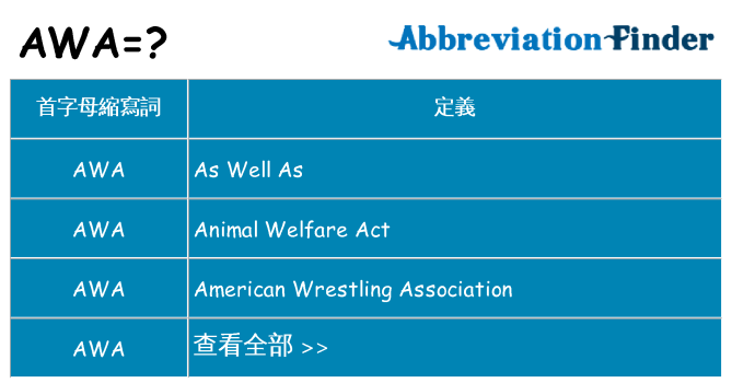 awa 代表什麼