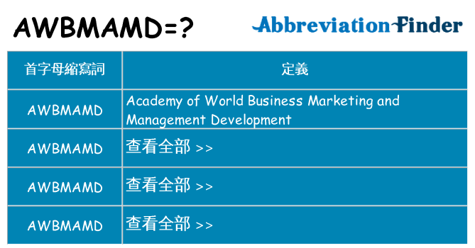awbmamd 代表什麼