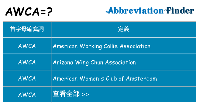 awca 代表什麼